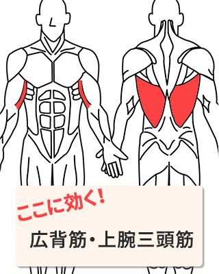効く部位:広背筋・上腕三頭筋